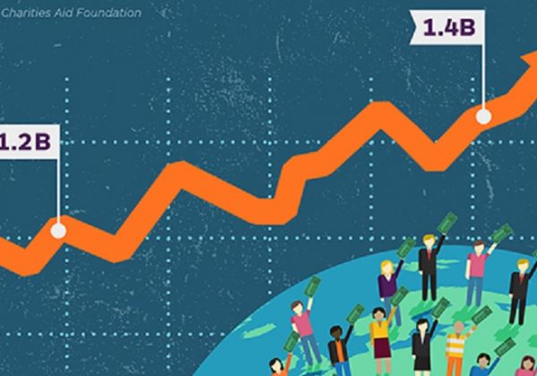 שנת 2015: 20 נתונים סטטיסטיים על גיוס